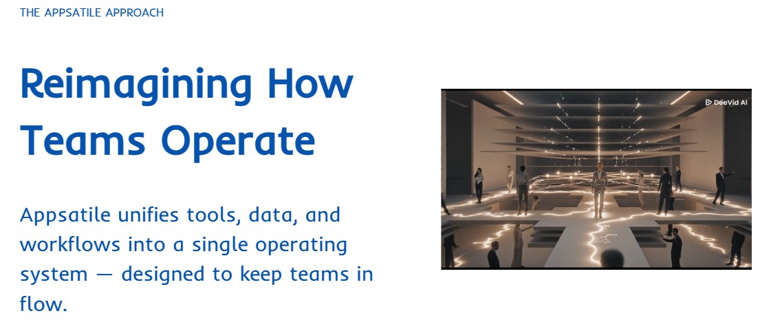 Appsatile About page opening — 'Reimagining How Teams Operate'