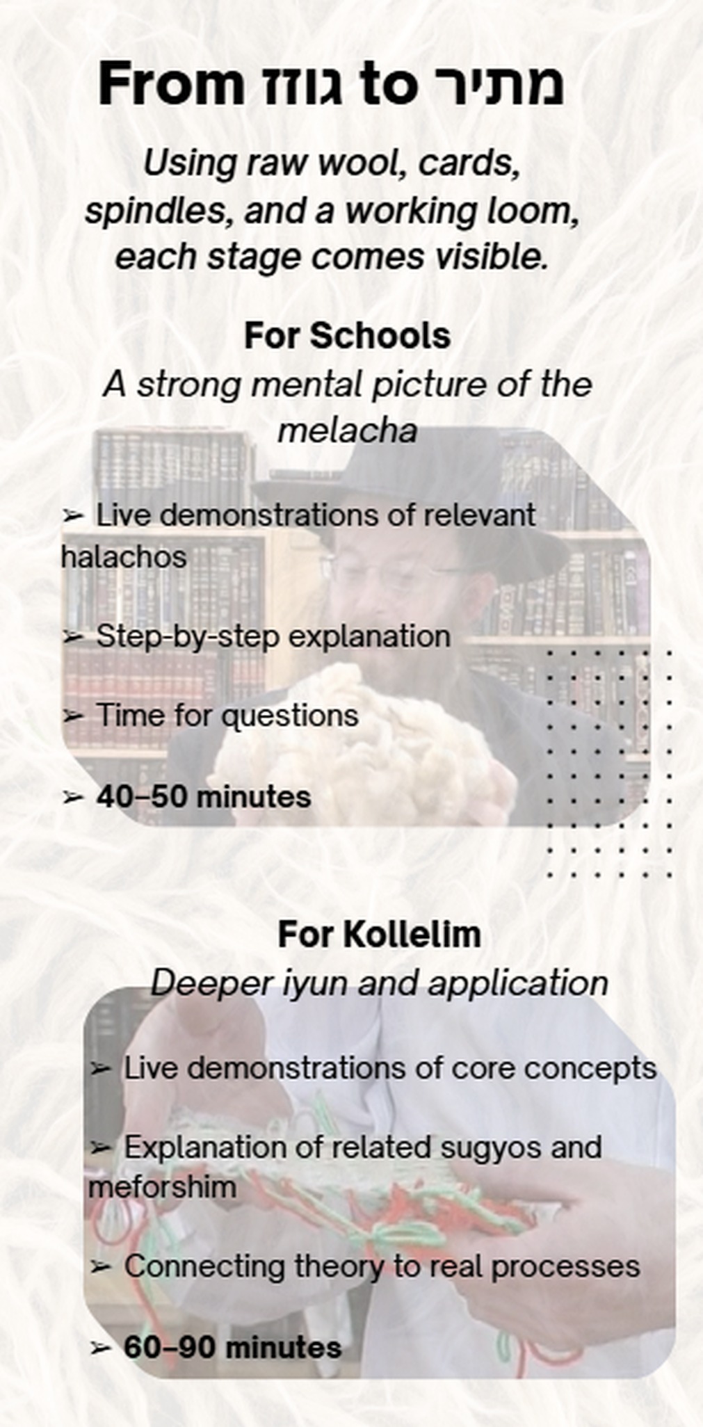 Brochure panel — what the shiur covers for schools and for kollelim